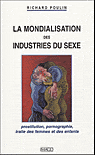 mondialisation industries