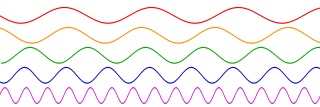 PNG - 13.6 ko