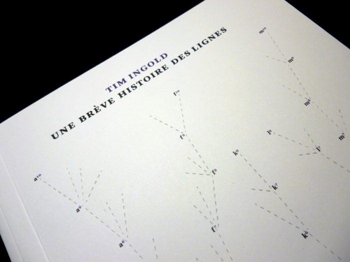 Une brève histoire des lignes de Tim Ingold, Éditions Zones Sensibles, 2013. 