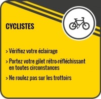 cyclistes